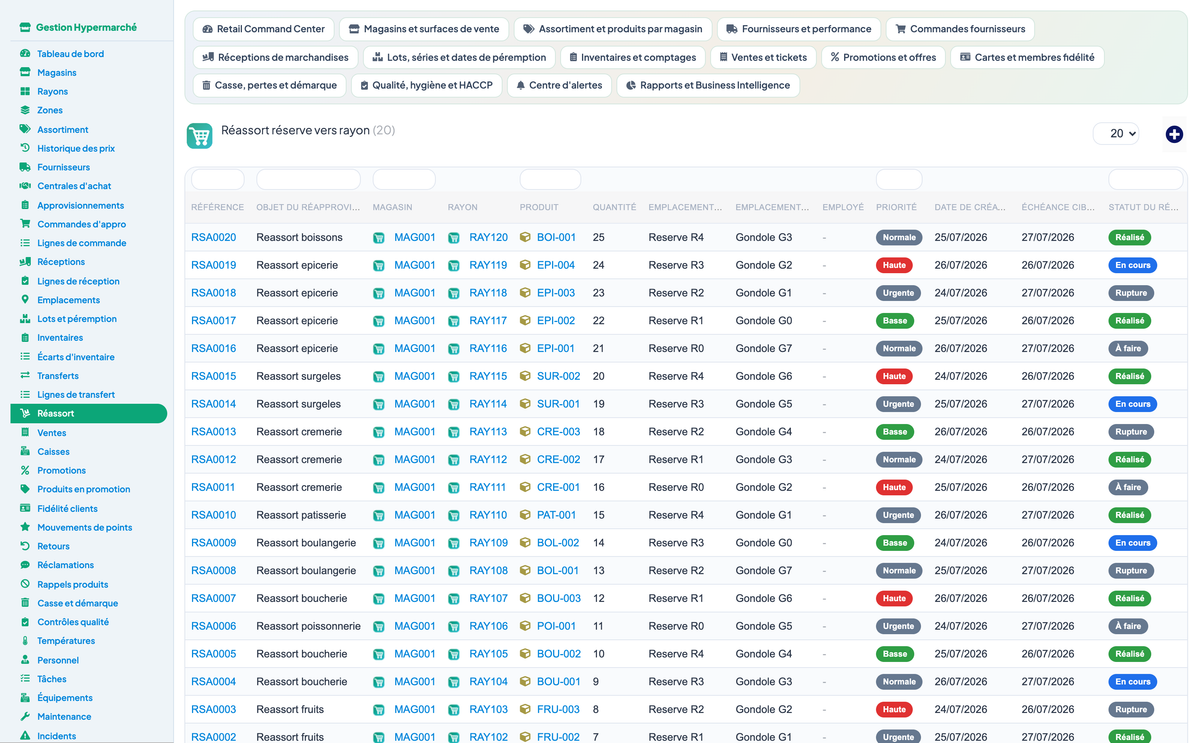 Complete Hypermarket Management for Dolibarr
