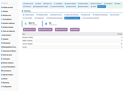 DoliResources - Dolibarr - 31_report_appointments_9d0a1db3-2a62-486a-8e51-8a24d5adc16e