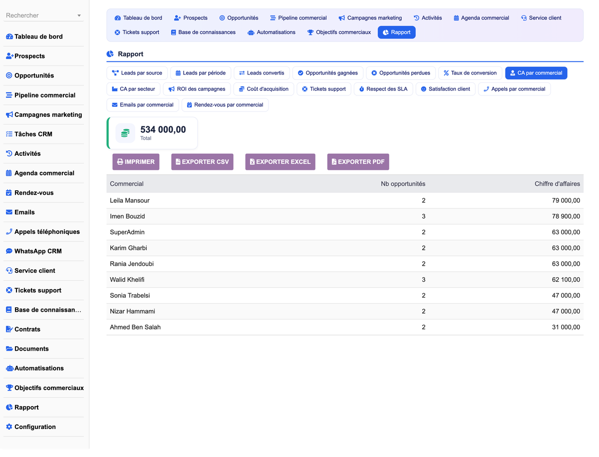 DoliResources - Dolibarr - 31_report_revenue_3e1d2cff-5947-4bab-9657-0834de2f6d96