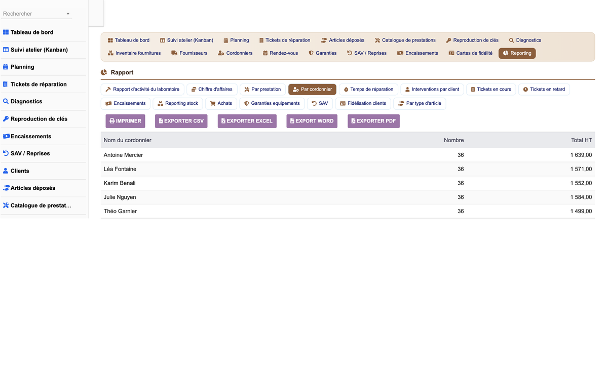DoliResources - Dolibarr - 31_reporting_cordonniers