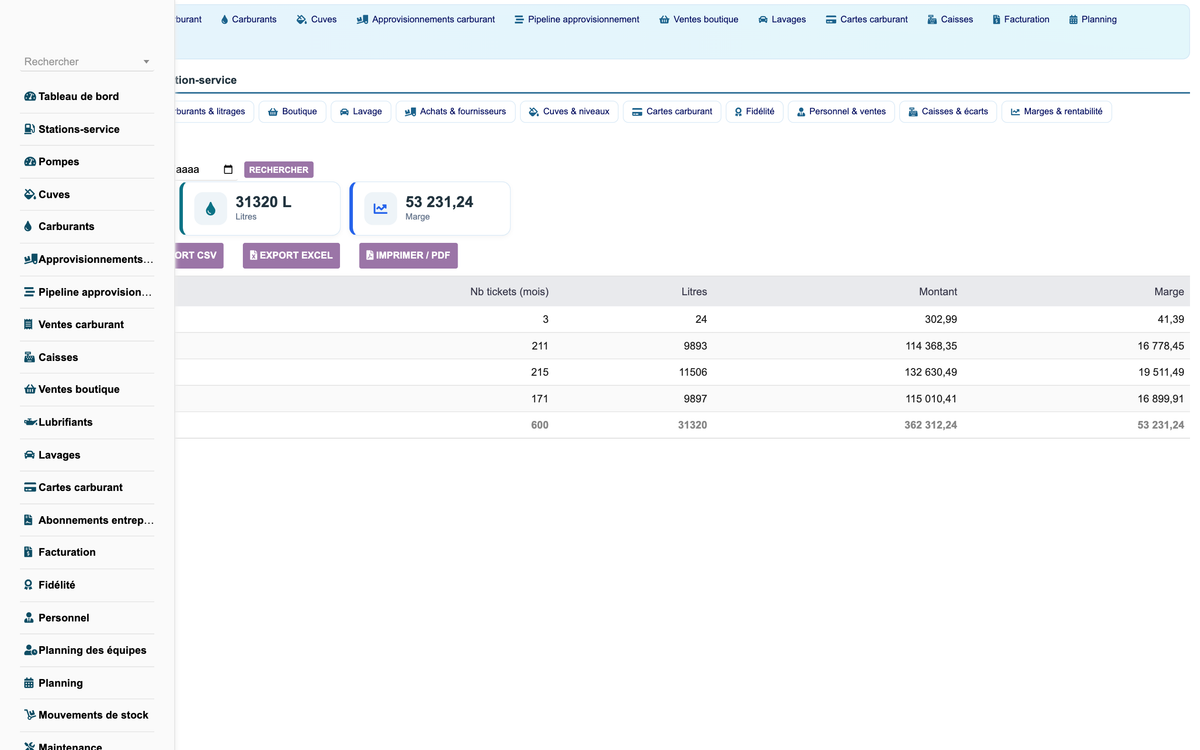 DoliResources - Dolibarr - 31_reporting_et_statistiques