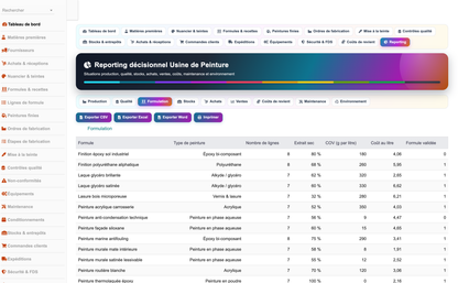 DoliResources - Dolibarr - 31_reporting_formulation