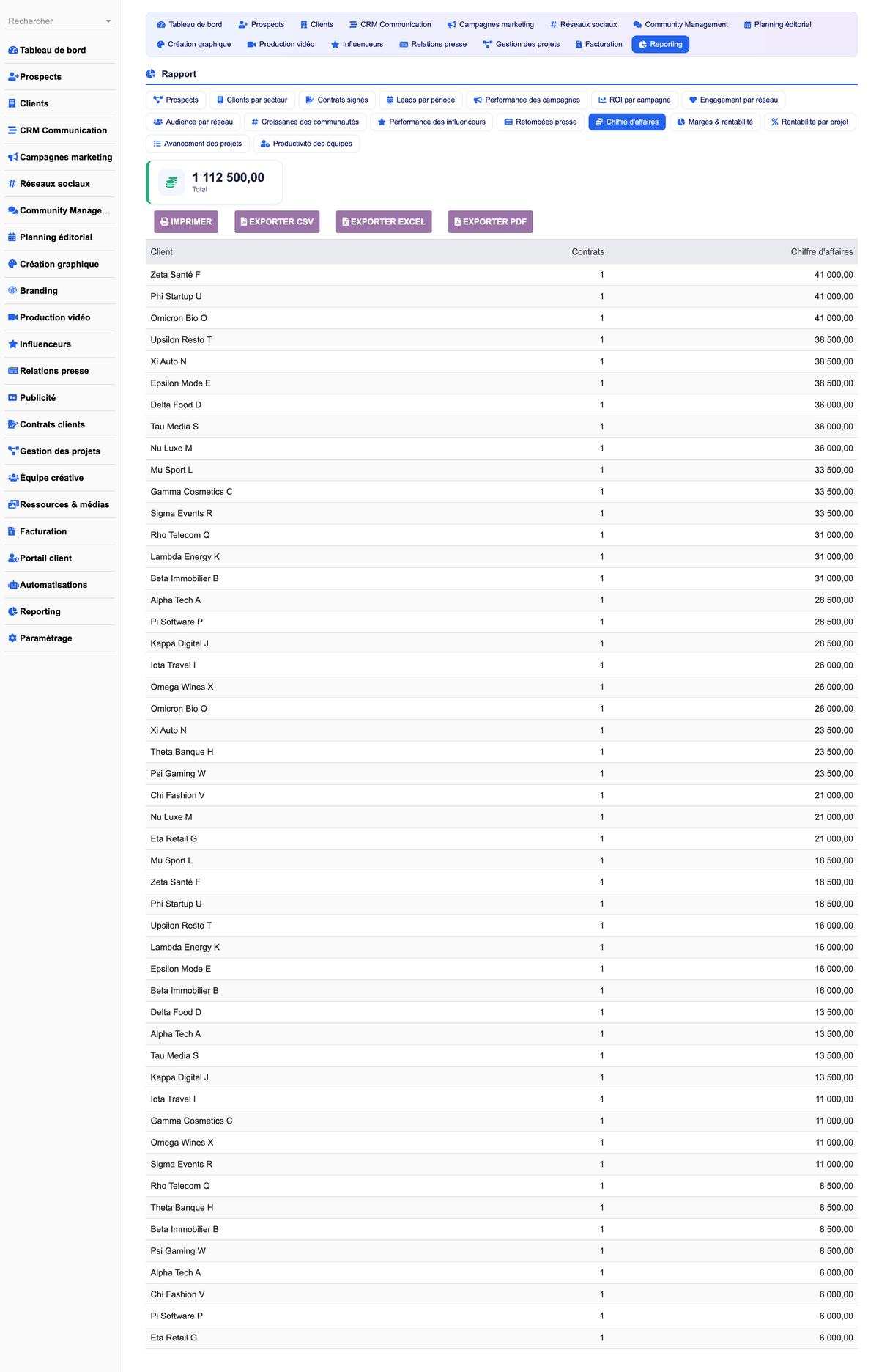 DoliResources - Dolibarr - 31_reporting_revenue_c1c5aefb-c333-46e4-98fb-125f16f11d08