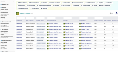 DoliResources - Dolibarr - 31_reseaux
