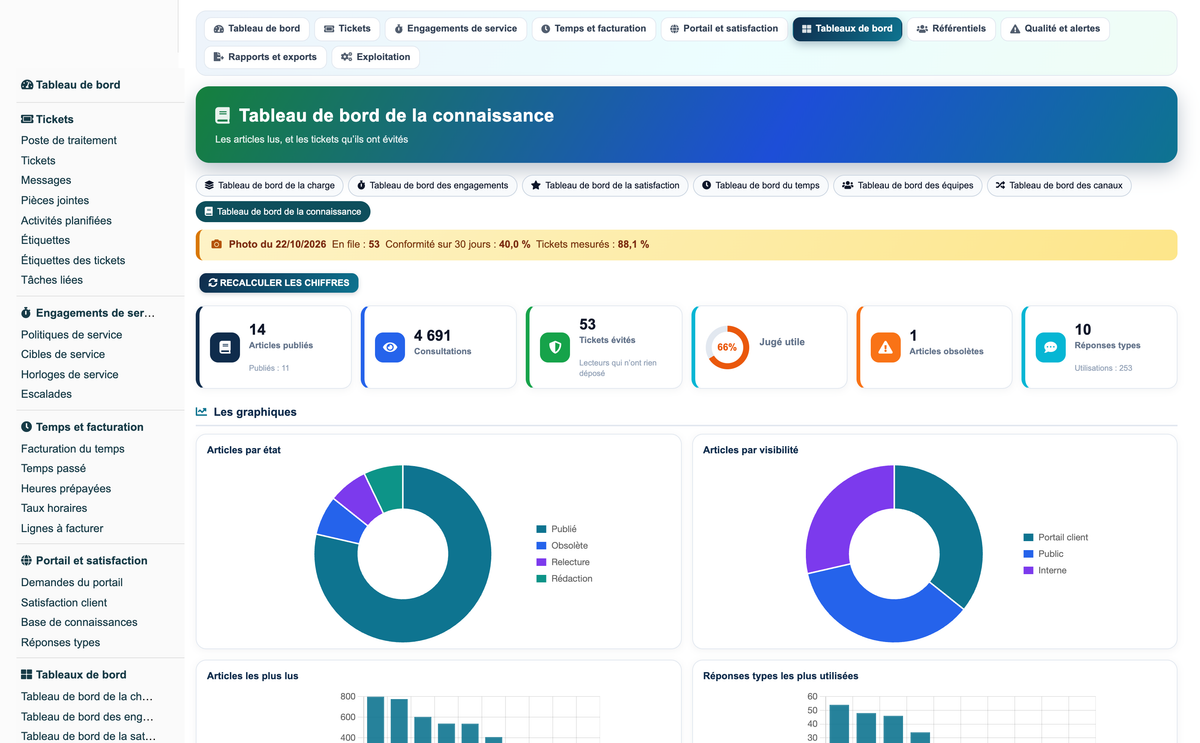 Helpdesk Support Pro