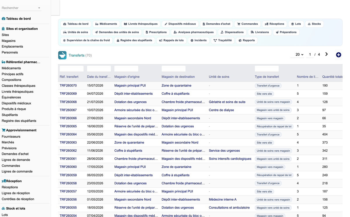DoliResources - Dolibarr - 31_transferts