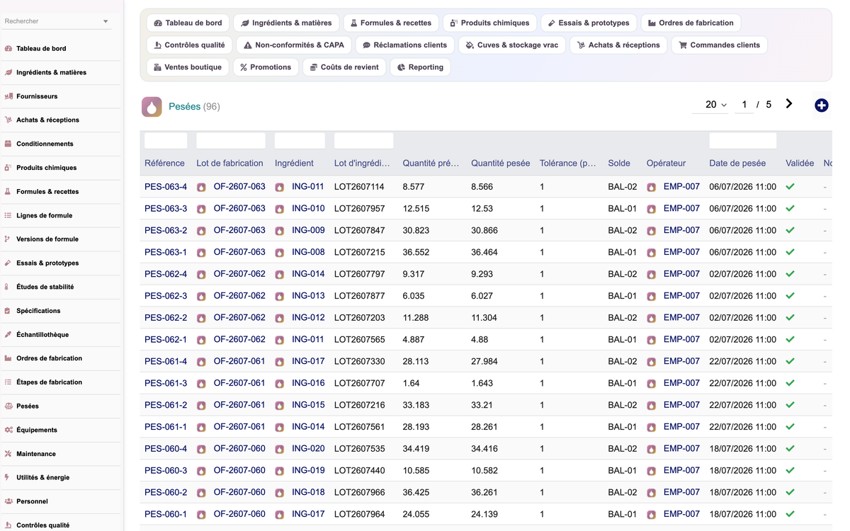 A complete Cosmetics ERP module for Dolibarr