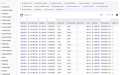 A complete Cosmetics ERP module for Dolibarr