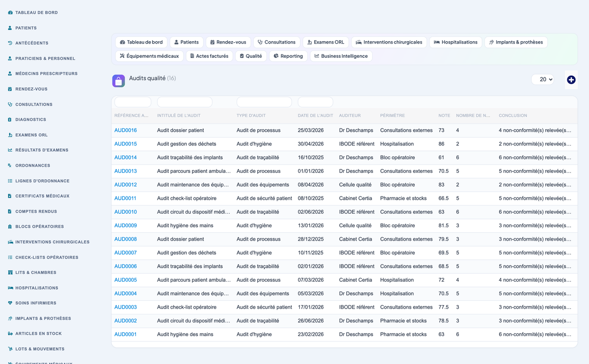 DoliResources - Dolibarr - 32_audits