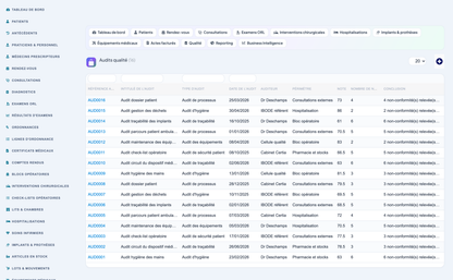 DoliResources - Dolibarr - 32_audits