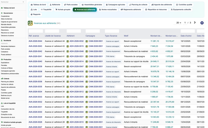 DoliResources - Dolibarr - 32_avances