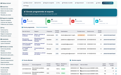 Stock Movement Report Pro