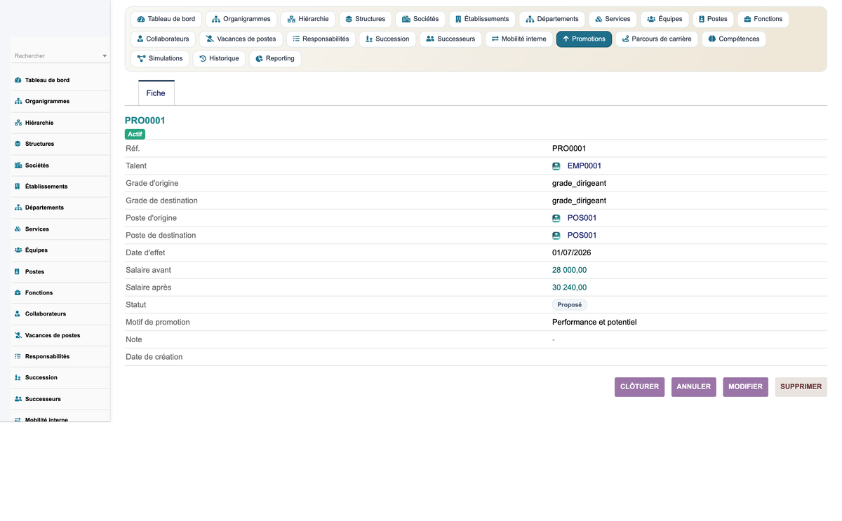 HR Organization Chart Management - Dolibarr