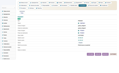 HR Organization Chart Management - Dolibarr