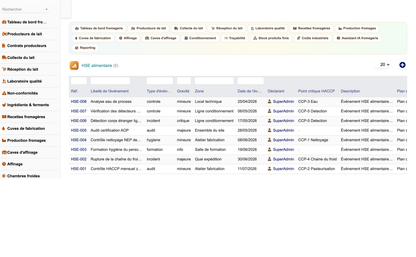 DoliResources - Dolibarr - 32_hse_alimentaire