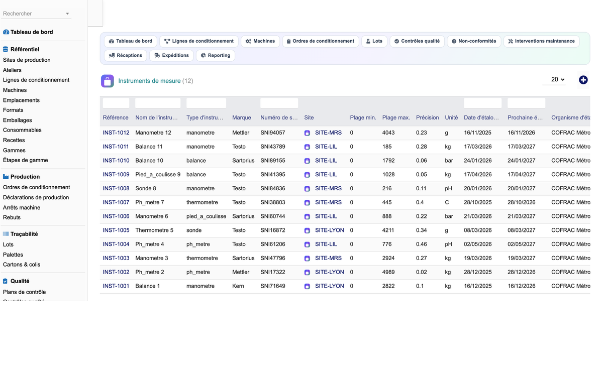 DoliResources - Dolibarr - 32_instruments_mesure