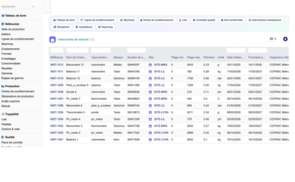 DoliResources - Dolibarr - 32_instruments_mesure