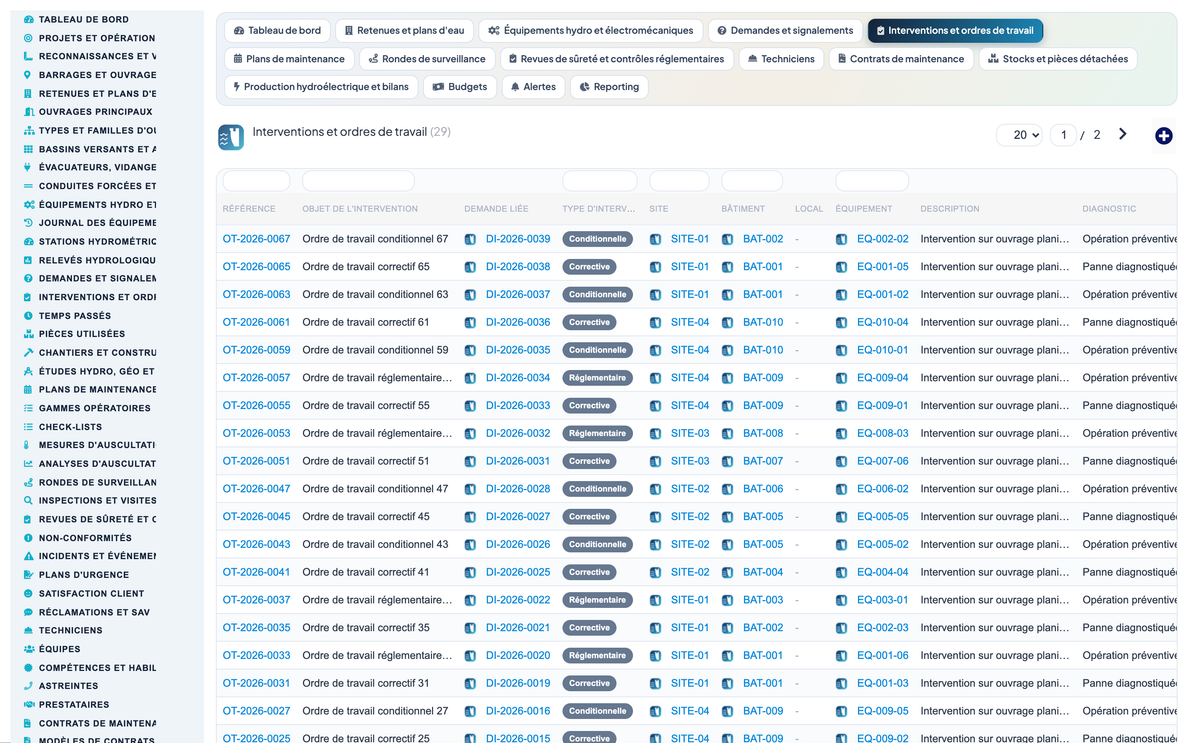 Dam & Reservoir Lifecycle Management - Dolibarr