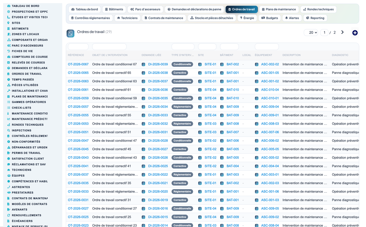 Elevator & Vertical-Transport Management for Dolibarr