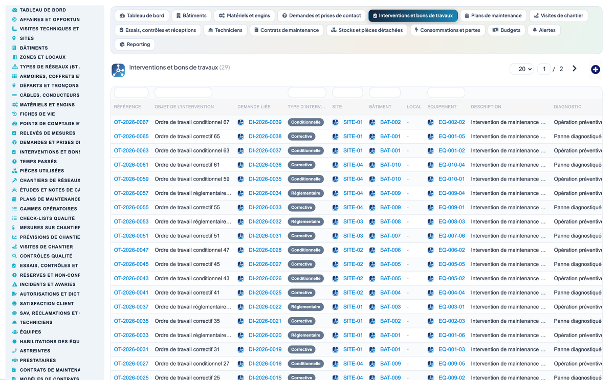Dry Networks Management — Advanced - Dolibarr