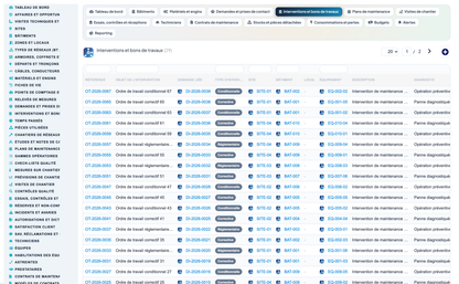 Dry Networks Management — Advanced - Dolibarr