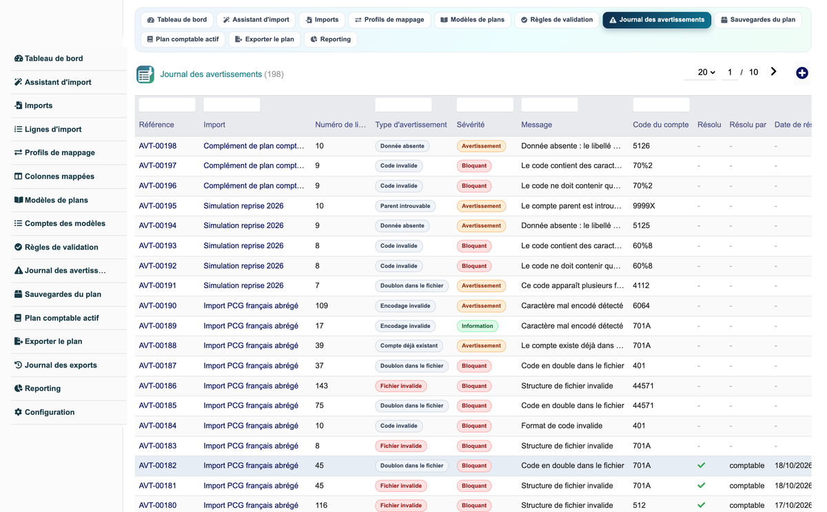 Import Chart of Accounts from CSV or Excel for Dolibarr