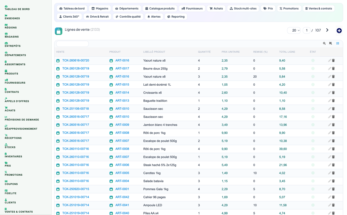 Complete Supermarket Management for Dolibarr