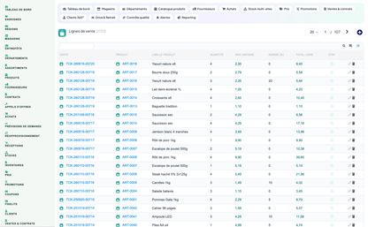 Complete Supermarket Management for Dolibarr