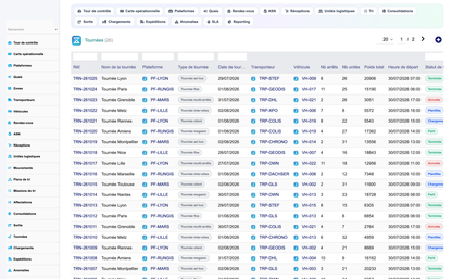 Advanced Cross-Docking Management - Dolibarr