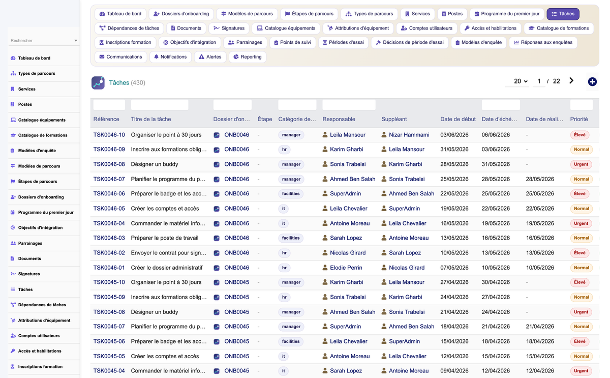 HR Onboarding Management  - Dolibarr