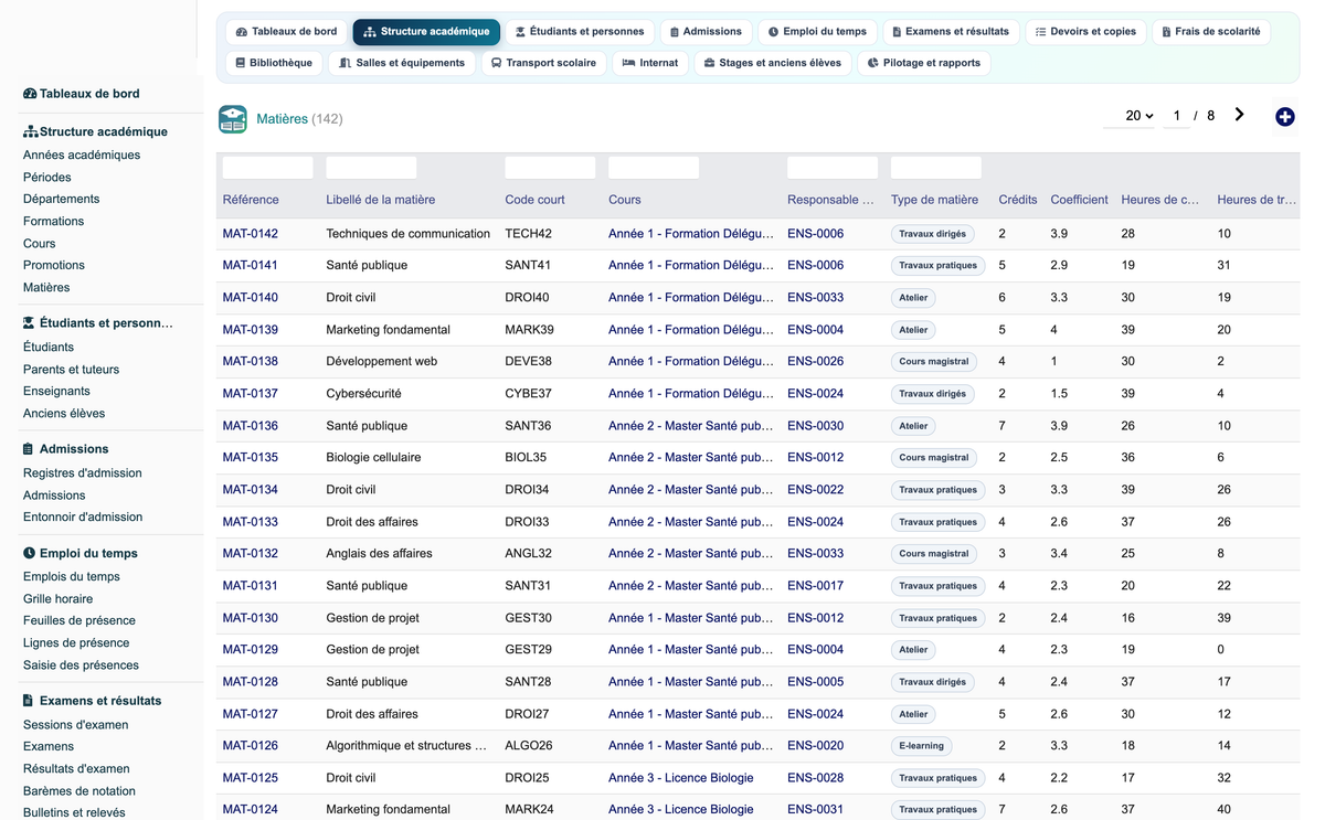 Education ERP Pro — school management for Dolibarr