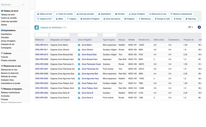 DoliResources - Dolibarr - 32_organes_distribution_44b8dee5-b382-424d-84e4-e81fb35b35dd