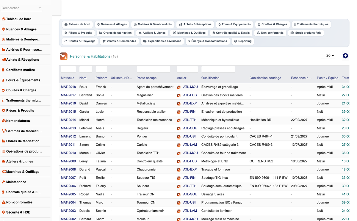 DoliResources - Dolibarr - 32_personnel