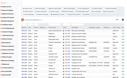 DoliResources - Dolibarr - 32_personnel