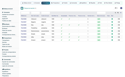 ShipStation Connector Pro