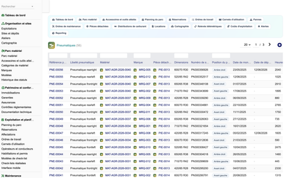 DoliResources - Dolibarr - 32_pneumatiques