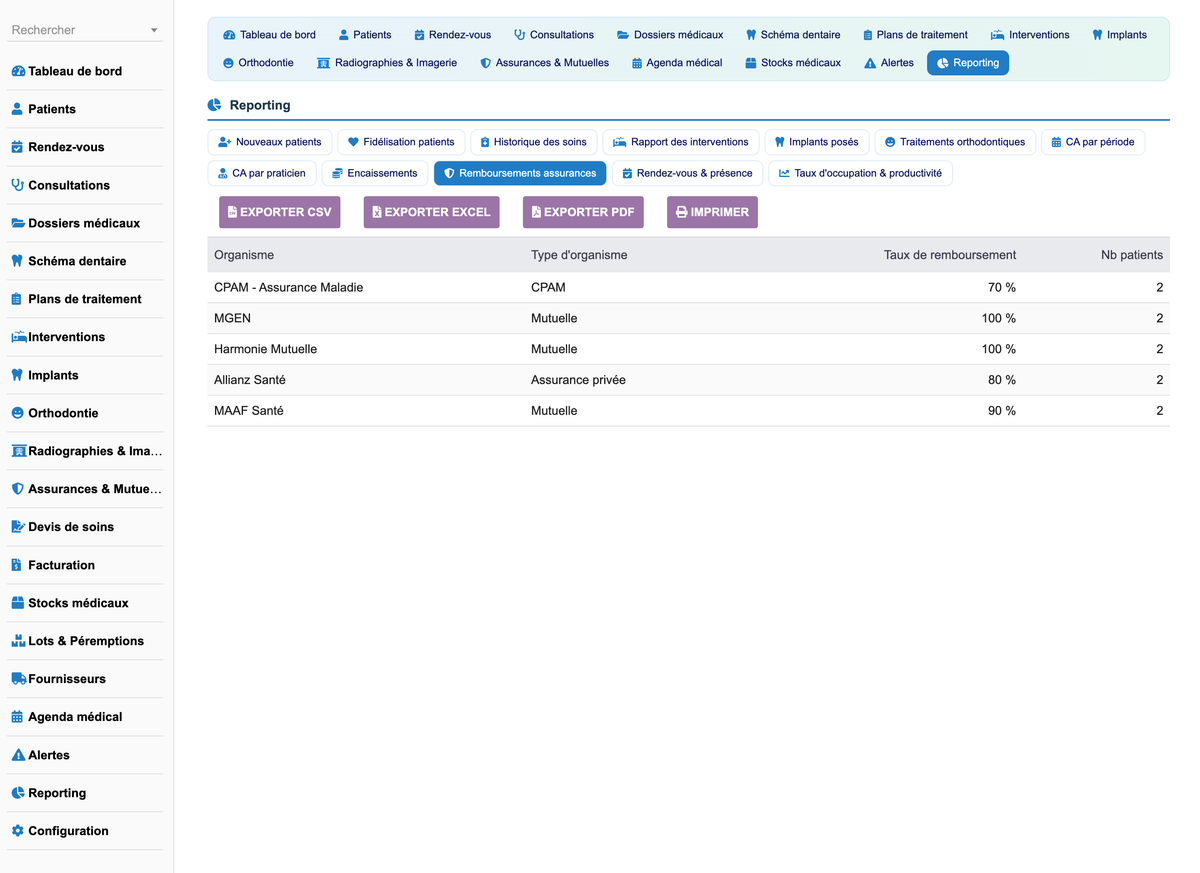 DoliResources - Dolibarr - 32_report_insurance_b92a14d4-60e7-495a-9b8a-a5e2a03cc9b8