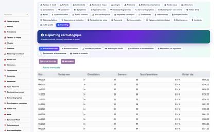 DoliResources - Dolibarr - 32_reporting_activity
