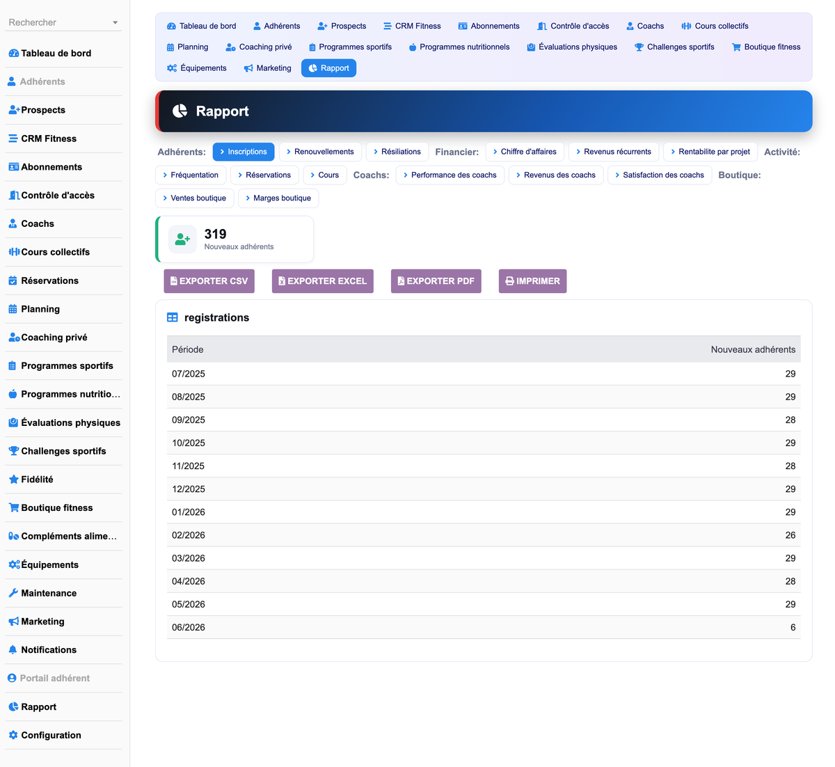DoliResources - Dolibarr - 32_reporting_members_5515e357-3c60-4037-ad29-8ccd7deecc7d