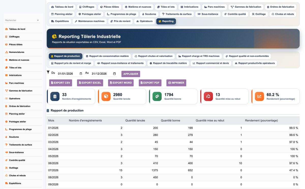 DoliResources - Dolibarr - 32_reporting_production
