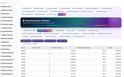 DoliResource - Dolibarr - 32_reporting_production_eb787730-31a0-4808-b46d-3c19ed8af131