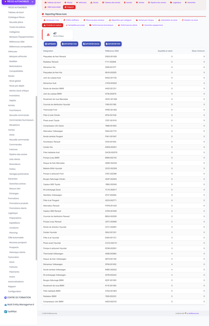DoliResources - Dolibarr - 32_reporting_stockout_c956d42d-9467-4499-b892-f0934ff1c2ac