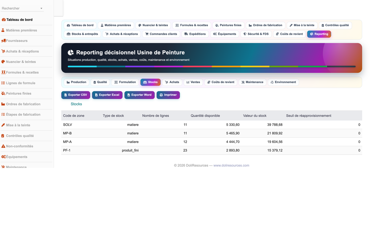 DoliResources - Dolibarr - 32_reporting_stocks
