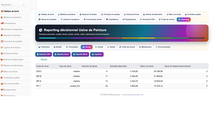 DoliResources - Dolibarr - 32_reporting_stocks
