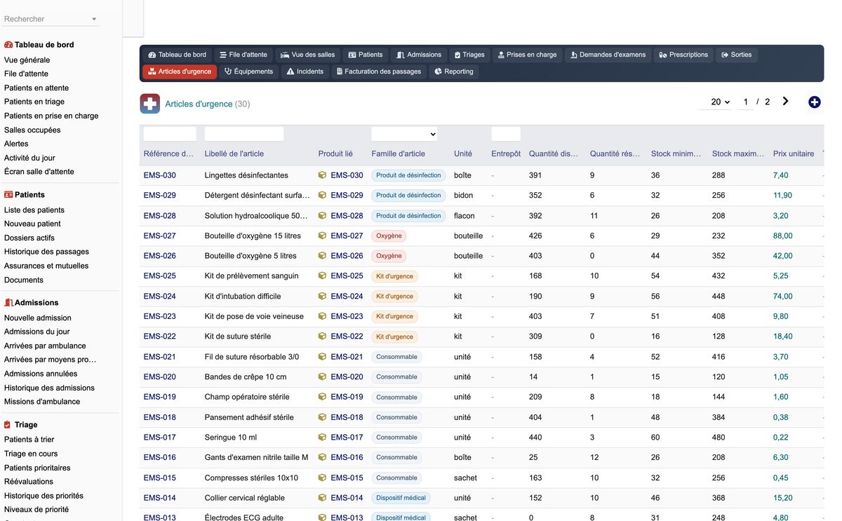 DoliResources - Dolibarr - 32_stock_urgence