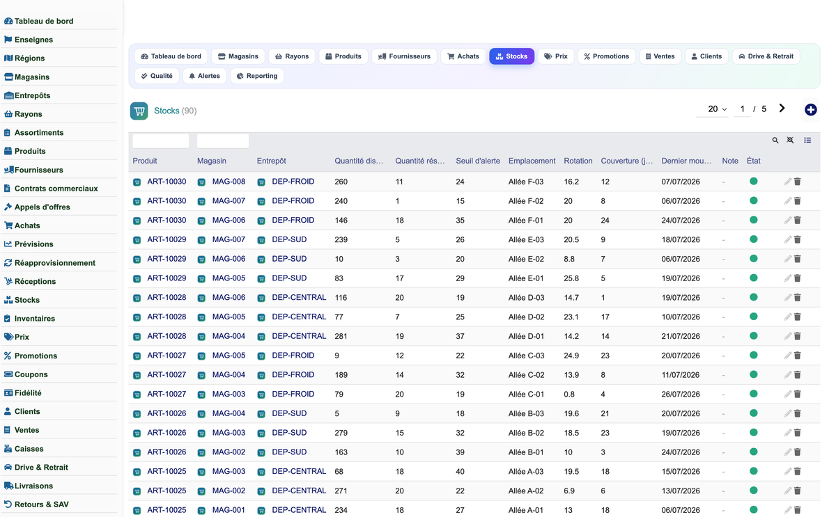 Complete Mass-Distribution Management Solution for Dolibarr