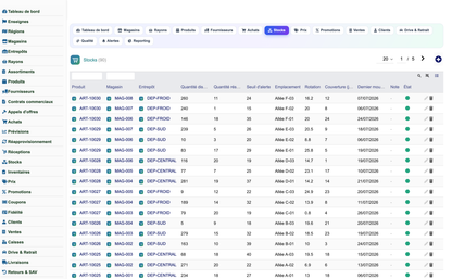 Complete Mass-Distribution Management Solution for Dolibarr
