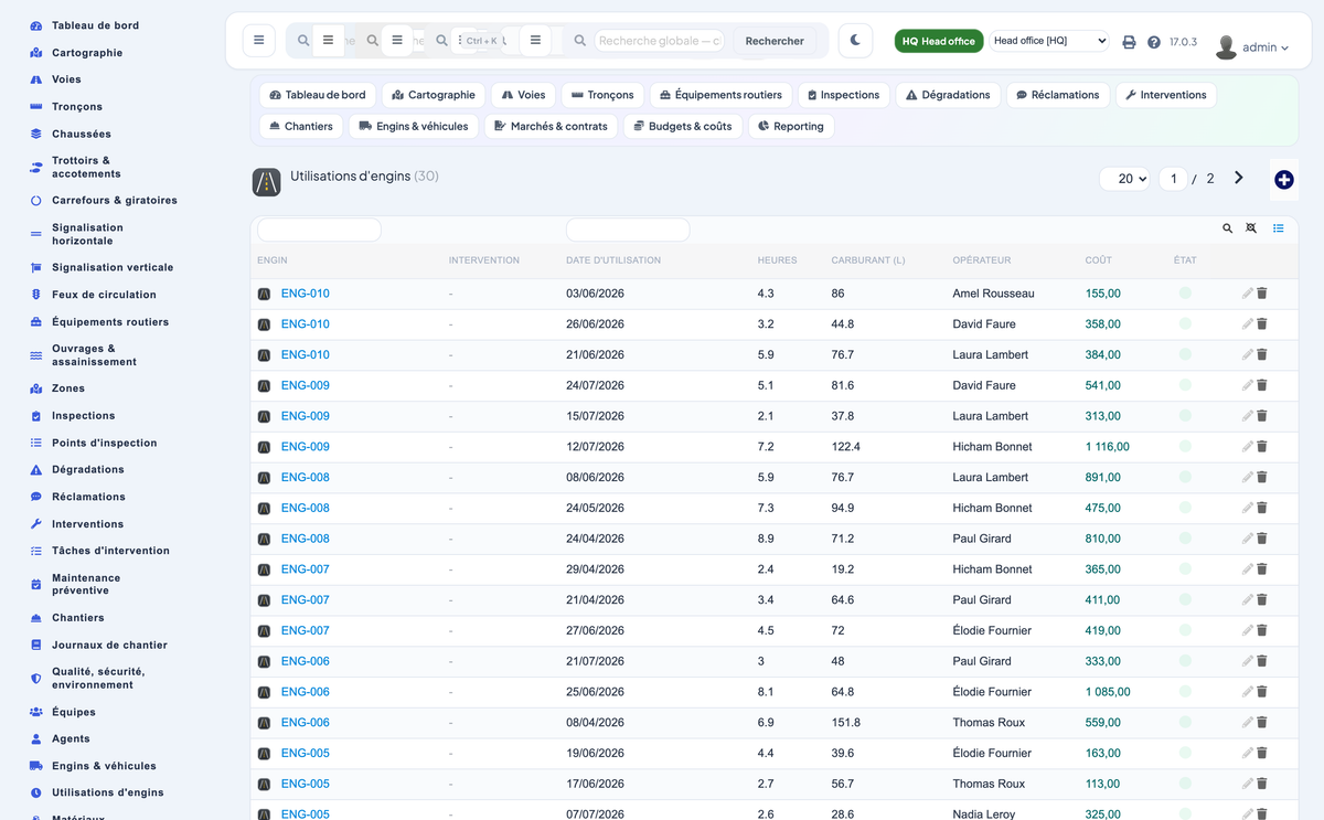 Advanced Road & Street Asset Management for Dolibarr
