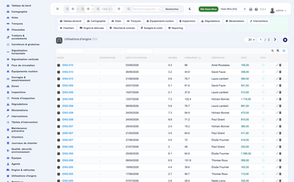 Advanced Road & Street Asset Management for Dolibarr