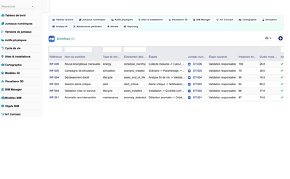 DoliResources - Dolibarr - 32_workflows_bpmn